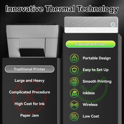 Thermal Printer - Wireless Wireless Printer for Mobile Travel, with 1 Roll Thermal Paper Compatible with Android & IOS, USB, Ideal for Folding, Rolling & Tattoo Paper, Portable - Maximus Echo