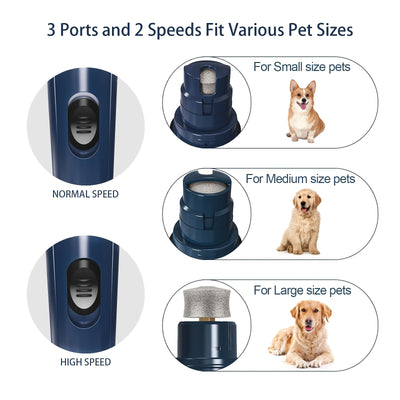USB Rechargeable Pet Nail Grinder for Dogs & Cats - Gentle Paw Trimming Tool, Safe Electric Claw Grooming Kit, Ideal for Beginners - Maximus Echo