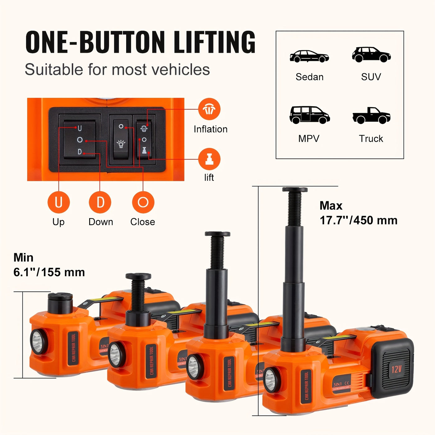 Happy buy Electric Car Jack | 5 Ton/11023 LBS | Hydraulic Jack Lift with Electric Impact Wrench, Built-in Inflatable Pump, And LED Light | for SUV MPV Sedan Truck | Garage Repair - Maximus Echo