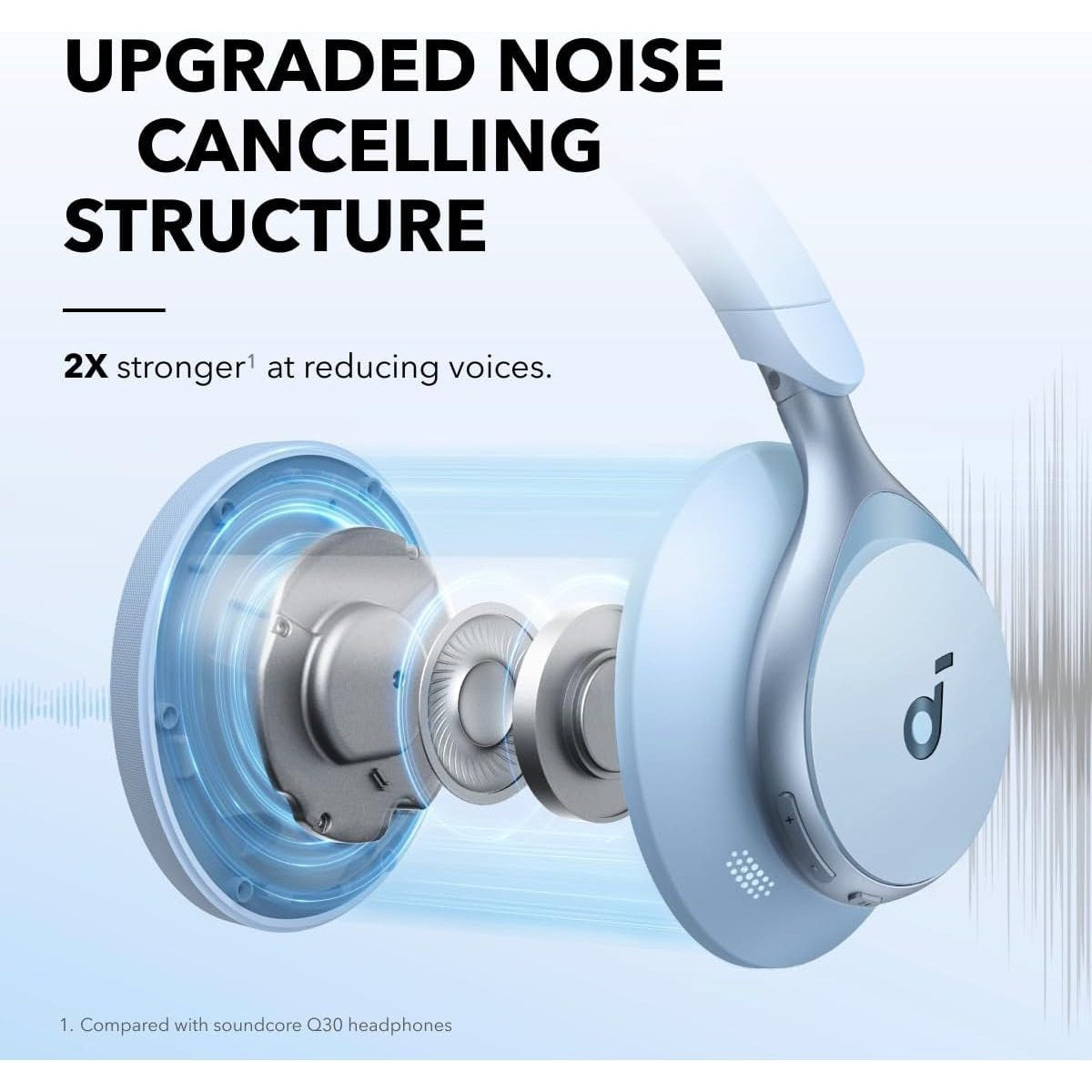 Soundcore by Anker, Active Noise Cancelling Headphones, Wireless Over Ear Headphones, 2X Stronger Voice Reduction, 40H ANC Playtime, Hi-Res Wireless Audio - Maximus Echo