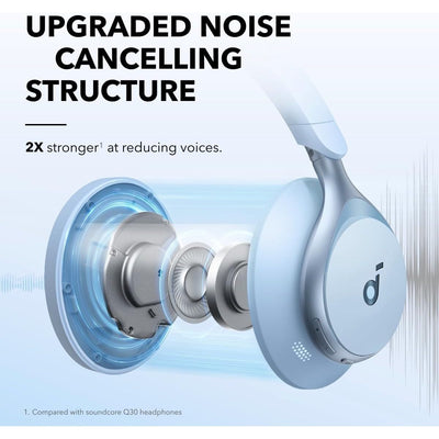 Soundcore by Anker, Active Noise Cancelling Headphones, Wireless Over Ear Headphones, 2X Stronger Voice Reduction, 40H ANC Playtime, Hi-Res Wireless Audio - Maximus Echo