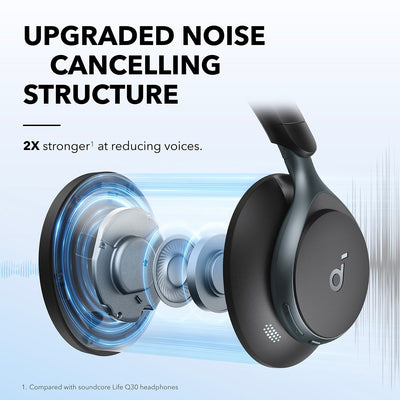 Soundcore by Anker, Active Noise Cancelling Headphones, Wireless Over Ear Headphones, 2X Stronger Voice Reduction, 40H ANC Playtime, Hi-Res Wireless Audio - Maximus Echo