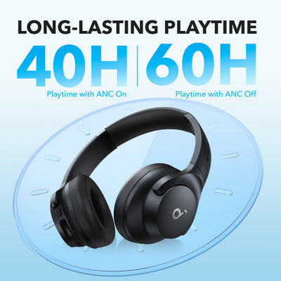 soundcore by Anker Q20i Hybrid Active Noise Cancelling Headphones, Wireless Over-Ear Bluetooth, 40H Long ANC Playtime, Hi-Res Audio, Big Bass, Customize via an App - Maximus Echo