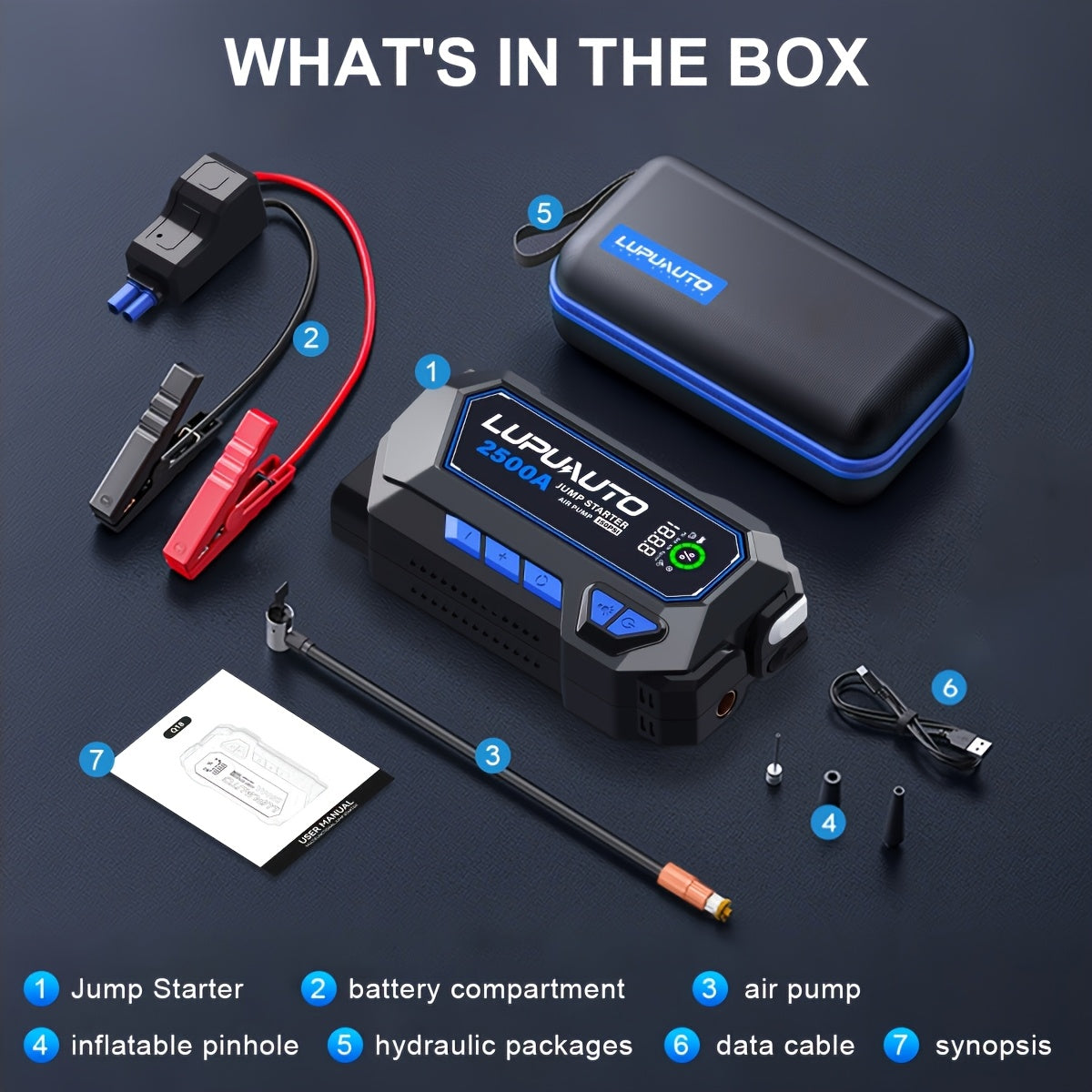 50000mAh Portable Wireless Car Air Compressor, Battery Jump Starter Portable Peak, Car Battery Charger Portable For 150PSI 12V(7.0LGas/5.0LDiesel) Start The Car Quickly - Maximus Echo