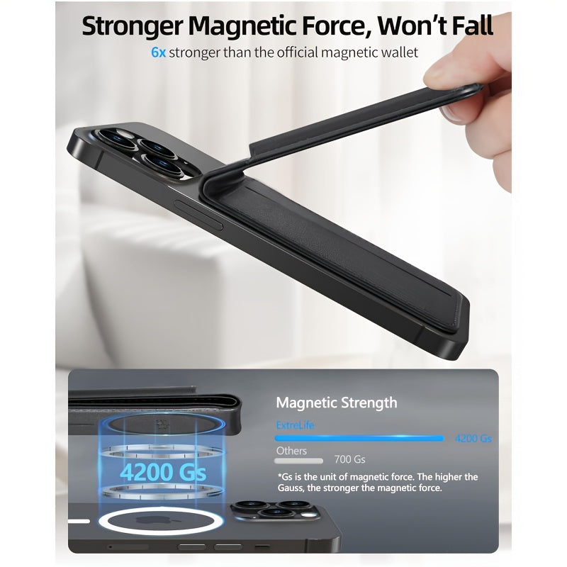 For Mag-safe Wallet, Works With Apple Find My, Strongest Magnetic Wallet For iPhone 17/16/15/14/13/12 Series, For IPhone Wallet With Adjustable Stand, Wallet Tracker, 6 Cards Holder, PU Leather, Halloween Gift, Christmas Gift Maximus Echo