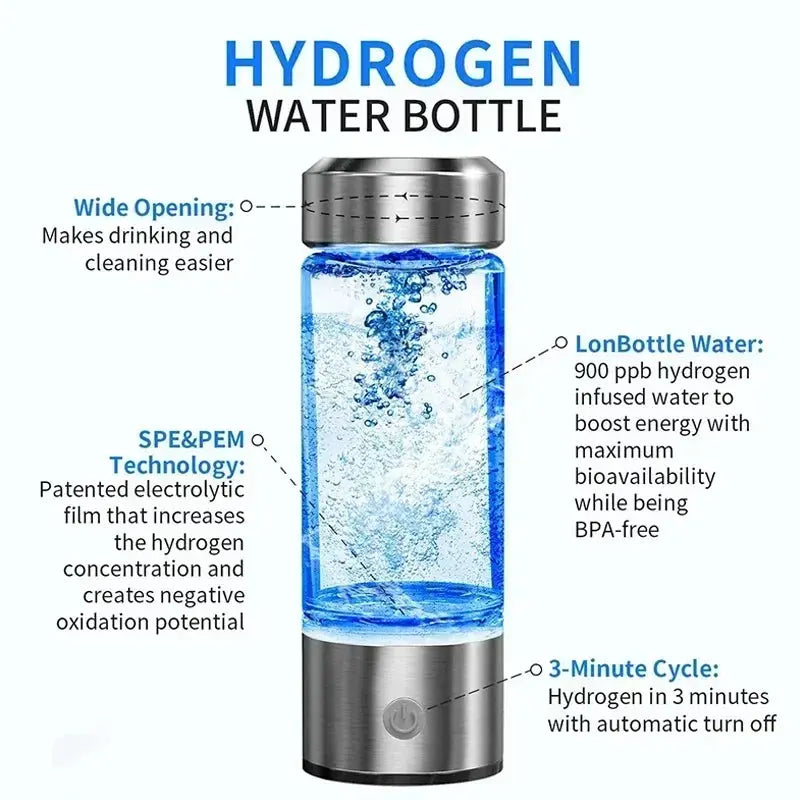 Hydrogen-Rich Water Cup Electric Hydrogen Rich Water Generator Bottle Titanium Quality Filter Portable Antioxidant Lonizer 420ml Maximus Echo