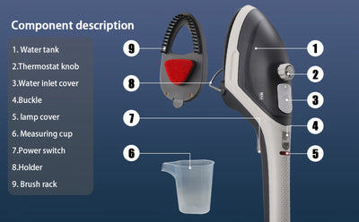 2-in-1 Handheld Garment Steamer , Fast Heat-Up, Detachable Water Tank, Travel-Size Fabric for Home & Travel - 800W, 110V, US Plug - Maximus Echo