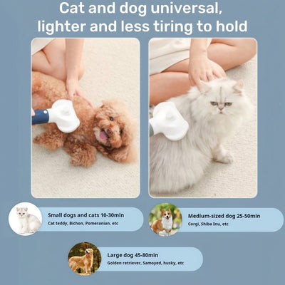 Blow Drying And Combing 2in 1 Multifunctional, Pet Grooming Hair Dryer Slide Brush Home Furry Dryer, Portable Dryer 3 Heat Settings Adjustable Temperature Speed Multiple Colors. - Maximus Echo