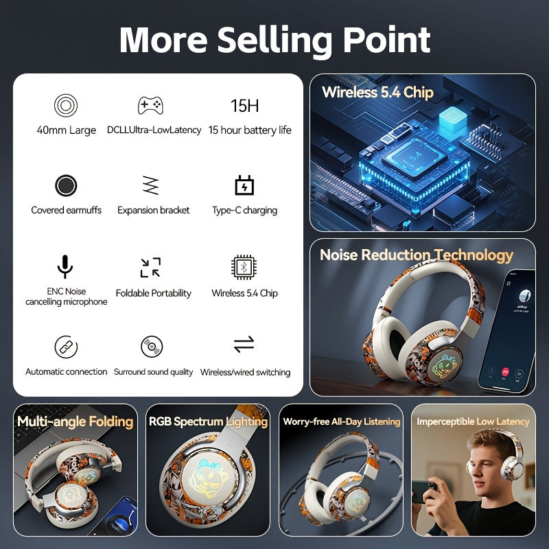 Wireless Gaming Headphones with Wireless 5. 3, 360° Stereo Sound, Lightweight Foldable Design, Noise Cancelling Mic, Type-C Charging & USB-C Cable, Call & Music Clear Voice - Maximus Echo