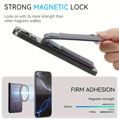 Stylish Magnetic Phone Card Holder - 2-in-1 RFID-Blocking Wallet & Phone Stand, Secure Credit Card Holder with Magnetic Closure, Durable Black Design for Everyday Use Maximus Echo